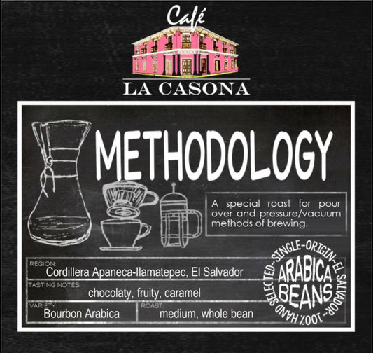 Methodology - Cafe La Casona